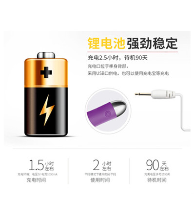 Wholesale mini vibrator, lipstick vibrator