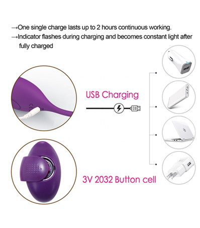  Factory Silicone 10 Frequency Mini Egg Vibrator F